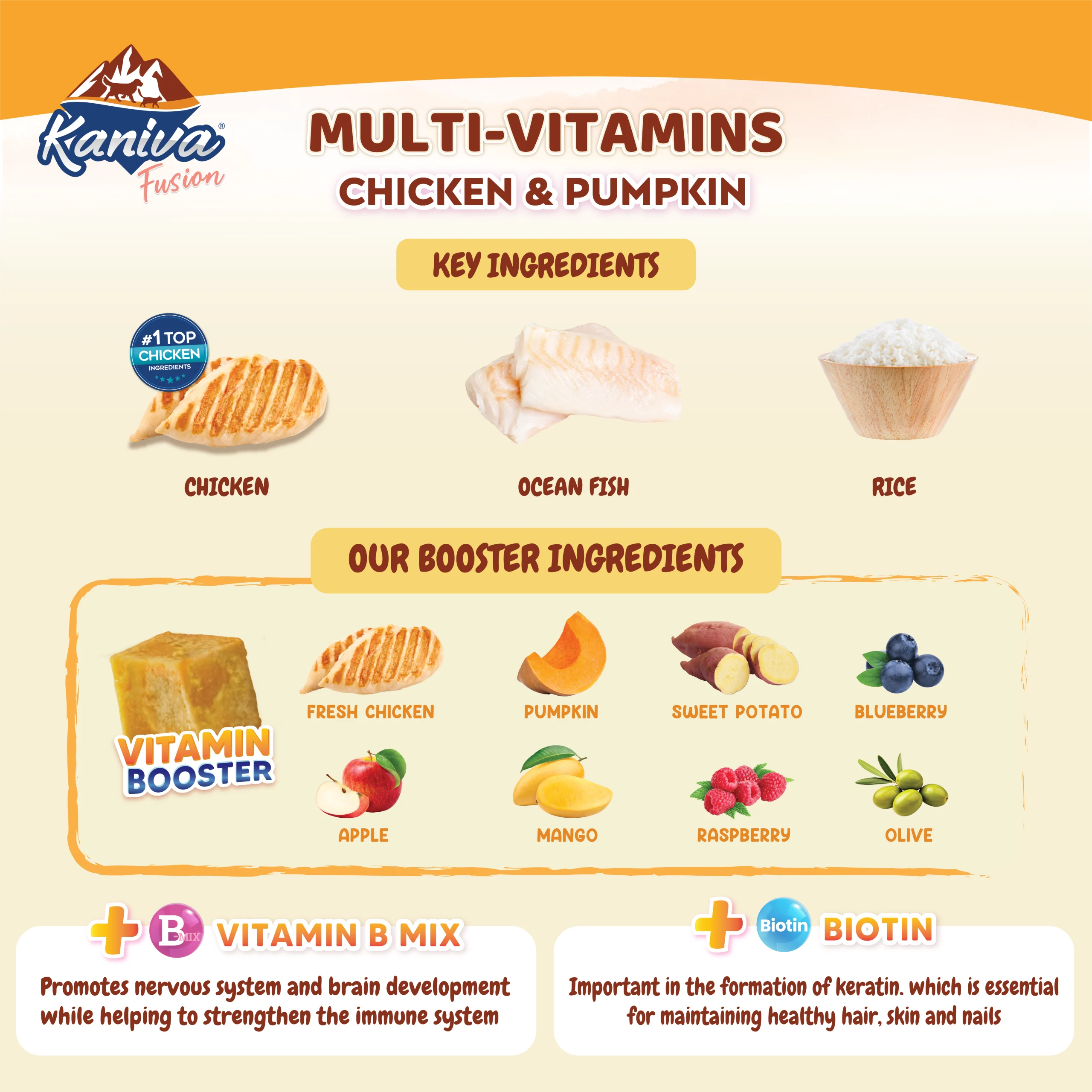 Kaniva Fusion Multi-Vitamin / Vitamin Booster (Chicken Pumpkin) - Image 3
