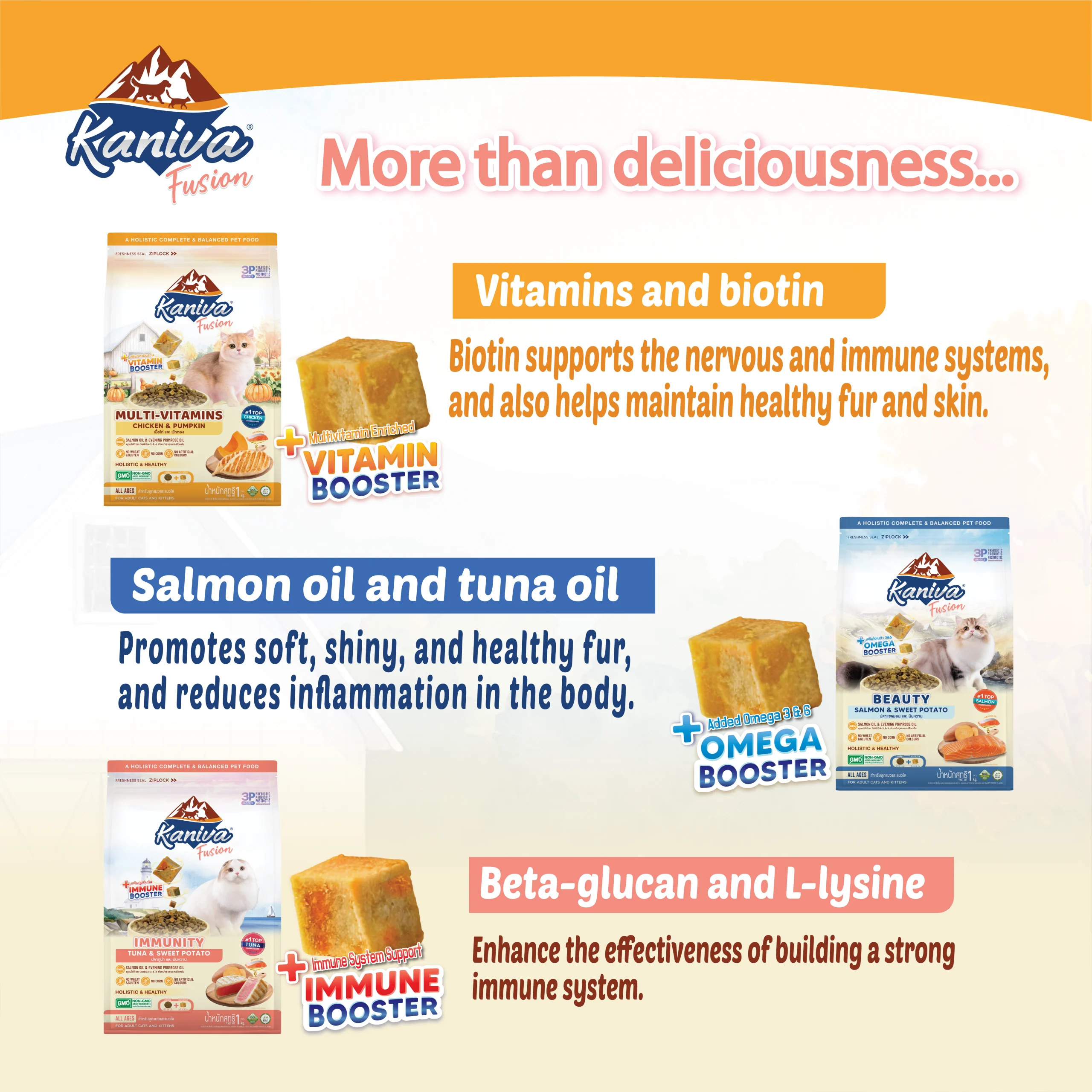 Kaniva Fusion Multi-Vitamin / Vitamin Booster (Chicken Pumpkin) - Image 8